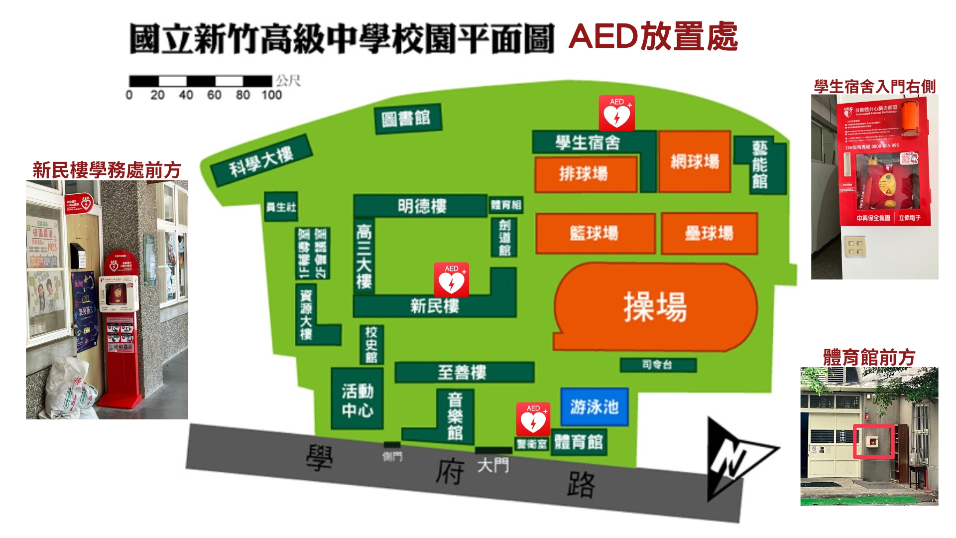 AED
